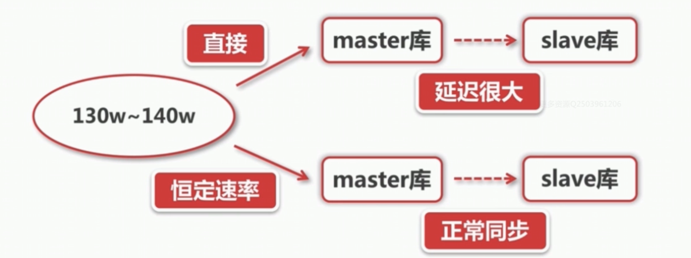 屏幕快照 2018-11-05 上午10.50.57